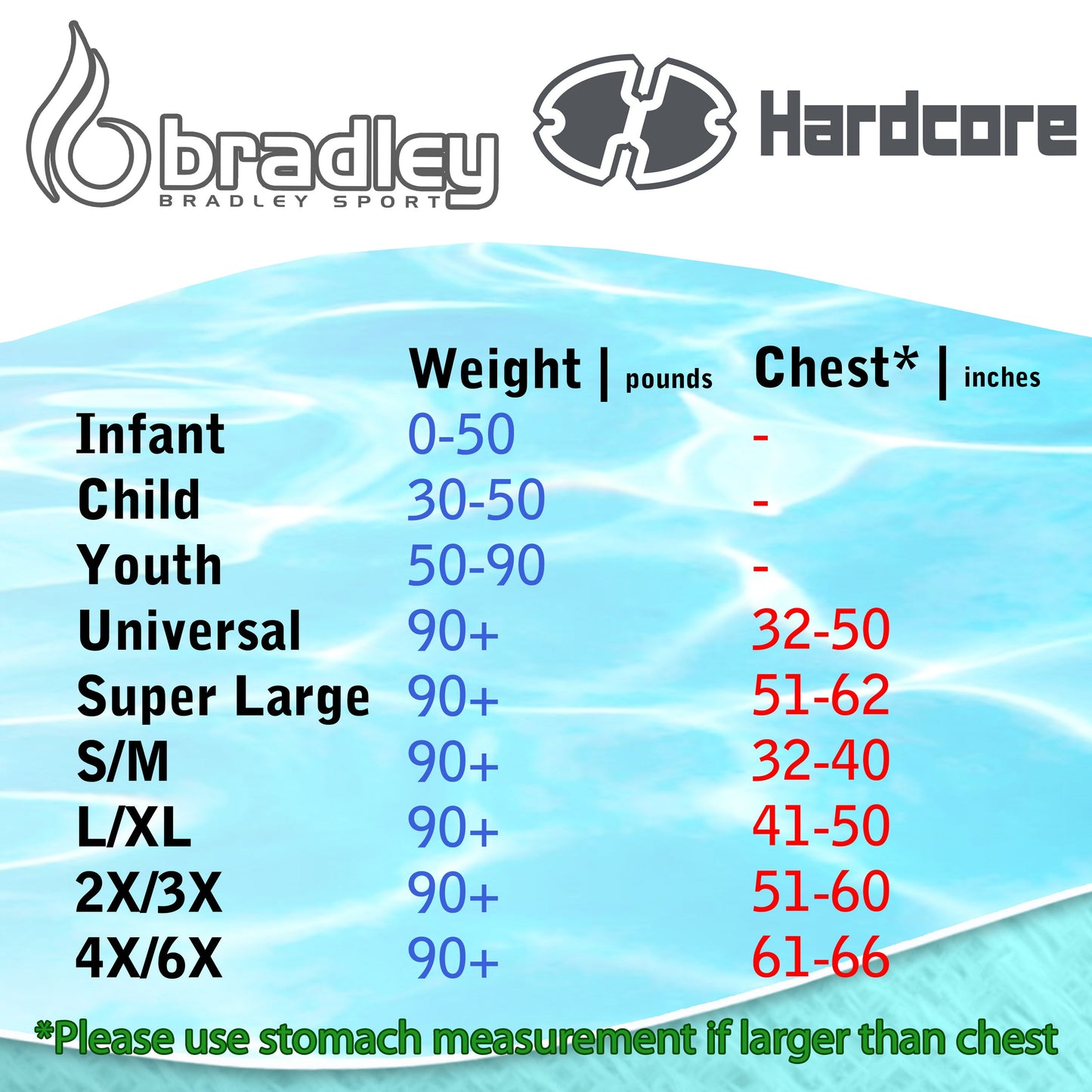 Hardcore life jacket paddle vest; Coast Guard approved Type III PFD life vest flotation device; Jet ski, wakeboard, kayak; Ideal extra life jacket for your pontoon boat