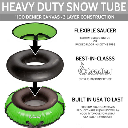 Ultimate Deluxe Towable Snow Tube Sled with Heavy Duty Cover