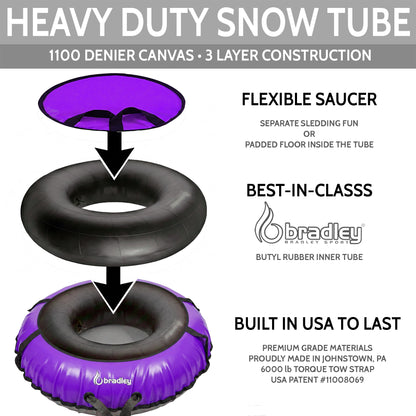 Ultimate Deluxe Towable Snow Tube Sled with Heavy Duty Cover
