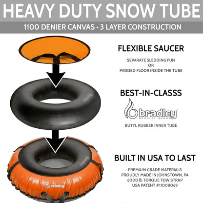 Ultimate Deluxe Towable Snow Tube Sled with Heavy Duty Cover