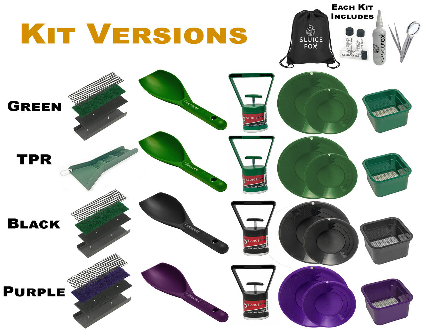 Compact Gold Prospecting Kit with 12" Pocket Sluice Box – Includes Miner’s Moss, Gold Trap Mat, Classifier Pan, Vials, and Tote Backpack