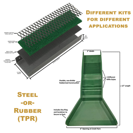 Compact Gold Prospecting Kit with 12" Pocket Sluice Box – Includes Miner’s Moss, Gold Trap Mat, Classifier Pan, Vials, and Tote Backpack